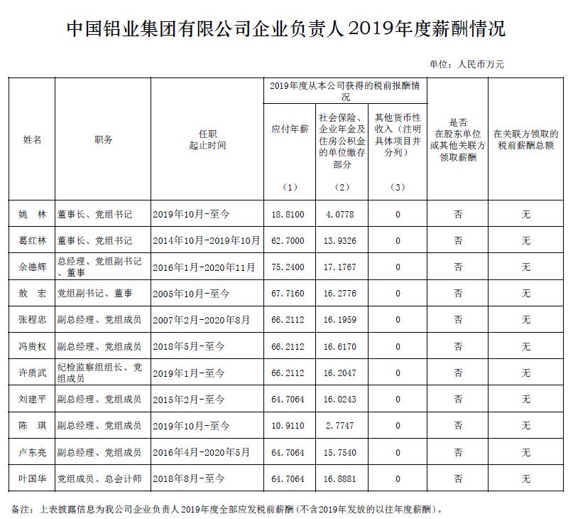 中国香港六开现场直播