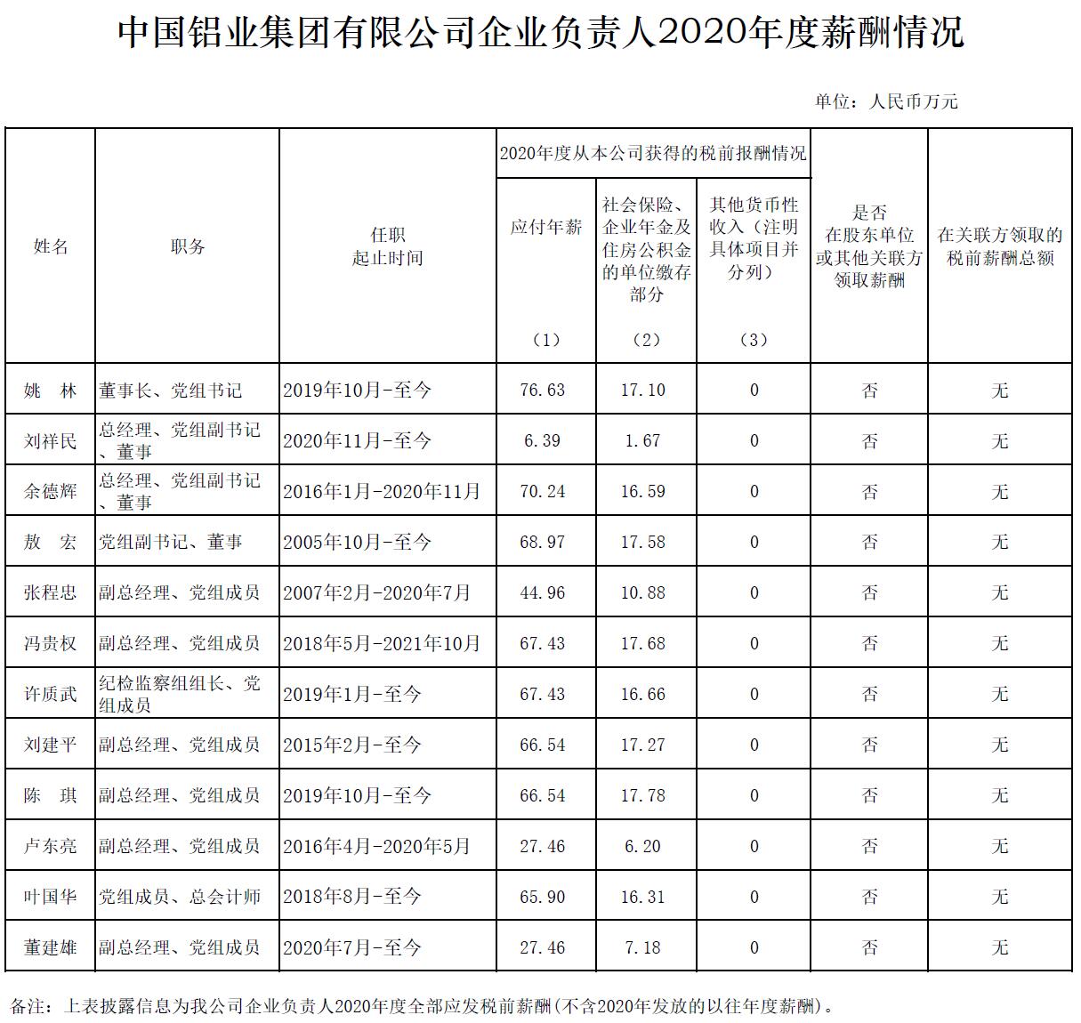 中国香港六开现场直播