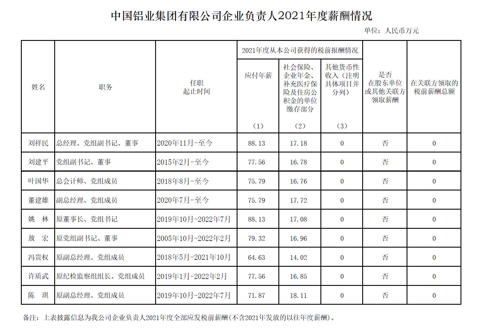 中国香港六开现场直播