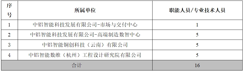 中国香港六开现场直播