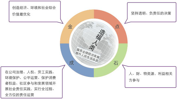 中国香港六开现场直播