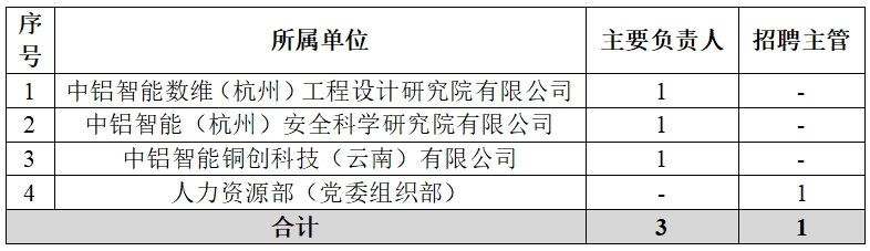 中国香港六开现场直播