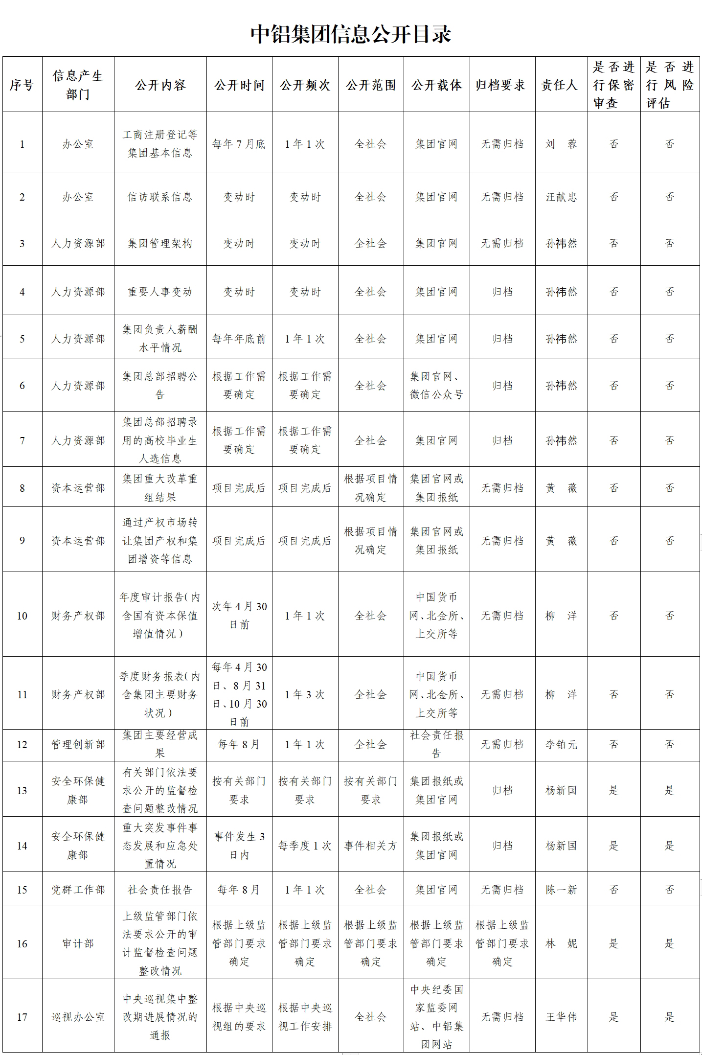 中国香港六开现场直播